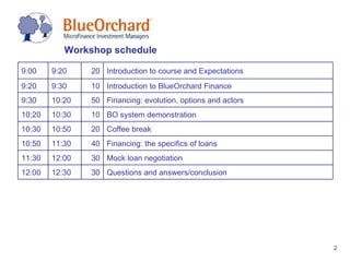 Workshop schedule Questions and answers/conclusion 30 12:30 12:00 Mock loan negotiation 30 12:00 11:30 Financing: the specifics of loans 40 11:30 10:50 Coffee break 20 10:50 10:30 BO system demonstration 10 10:30 10:20 Financing: evolution, options and actors 50 10:20 9:30 Introduction to BlueOrchard Finance 10 9:30 9:20  Introduction to course and Expectations 20 9:20 9:00 