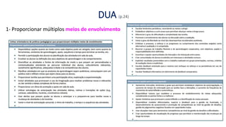 DUA (p.24)
1- Proporcionar múltiplos meios de envolvimento
 