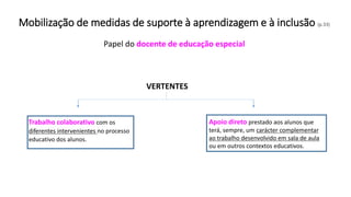 Mobilização de medidas de suporte à aprendizagem e à inclusão (p.33)
Papel do docente de educação especial
VERTENTES
Trabalho colaborativo com os
diferentes intervenientes no processo
educativo dos alunos.
Apoio direto prestado aos alunos que
terá, sempre, um carácter complementar
ao trabalho desenvolvido em sala de aula
ou em outros contextos educativos.
 