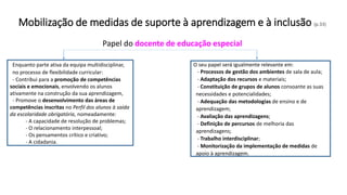 Mobilização de medidas de suporte à aprendizagem e à inclusão (p.33)
Papel do docente de educação especial
Enquanto parte ativa da equipa multidisciplinar,
no processo de flexibilidade curricular:
- Contribui para a promoção de competências
sociais e emocionais, envolvendo os alunos
ativamente na construção da sua aprendizagem,
- Promove o desenvolvimento das áreas de
competências inscritas no Perfil dos alunos à saída
da escolaridade obrigatória, nomeadamente:
- A capacidade de resolução de problemas;
- O relacionamento interpessoal;
- Os pensamentos crítico e criativo;
- A cidadania.
O seu papel será igualmente relevante em:
- Processos de gestão dos ambientes de sala de aula;
- Adaptação dos recursos e materiais;
- Constituição de grupos de alunos consoante as suas
necessidades e potencialidades;
- Adequação das metodologias de ensino e de
aprendizagem;
- Avaliação das aprendizagens;
- Definição de percursos de melhoria das
aprendizagens;
- Trabalho interdisciplinar;
- Monitorização da implementação de medidas de
apoio à aprendizagem.
 