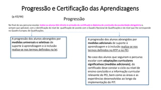 Progressão e Certificação das Aprendizagens
(p.43/44)
A progressão dos alunos abrangidos por
medidas adicionais de suporte à
aprendizagem e à inclusão realiza-se nos
termos definidos no RTP e no PEI.
No final do seu percurso escolar, todos os alunos têm direito à emissão de certificado e diploma de conclusão da escolaridade obrigatória e,
sempre que aplicável, com a identificação do nível de qualificação de acordo com o Quadro Nacional de Qualificações e do nível que lhe corresponde
no Quadro Europeu de Qualificações.
A progressão dos alunos abrangidos por
medidas universais e seletivas de
suporte à aprendizagem e à inclusão
realiza-se nos termos definidos na lei.
No caso dos alunos que seguiram o percurso
escolar com adaptações curriculares
significativas (medidas adicionais), do
certificado deve constar o ciclo ou nível de
ensino concluído e a informação curricular
relevante do PEI, bem como as áreas e as
experiências desenvolvidas ao longo da
implementação do PIT.
Progressão
 