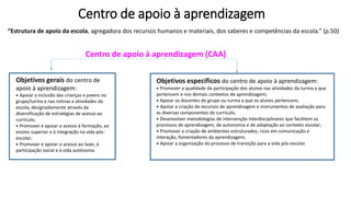 Centro de apoio à aprendizagem
“Estrutura de apoio da escola, agregadora dos recursos humanos e materiais, dos saberes e competências da escola.” (p.50)
Objetivos gerais do centro de
apoio à aprendizagem:
 Apoiar a inclusão das crianças e jovens no
grupo/turma e nas rotinas e atividades da
escola, designadamente através da
diversificação de estratégias de acesso ao
currículo;
 Promover e apoiar o acesso à formação, ao
ensino superior e à integração na vida pós-
escolar;
 Promover e apoiar o acesso ao lazer, à
participação social e à vida autónoma.
Objetivos específicos do centro de apoio à aprendizagem:
 Promover a qualidade da participação dos alunos nas atividades da turma a que
pertencem e nos demais contextos de aprendizagem;
 Apoiar os docentes do grupo ou turma a que os alunos pertencem;
 Apoiar a criação de recursos de aprendizagem e instrumentos de avaliação para
as diversas componentes do currículo;
 Desenvolver metodologias de intervenção interdisciplinares que facilitem os
processos de aprendizagem, de autonomia e de adaptação ao contexto escolar;
 Promover a criação de ambientes estruturados, ricos em comunicação e
interação, fomentadores da aprendizagem;
 Apoiar a organização do processo de transição para a vida pós-escolar.
Centro de apoio à aprendizagem (CAA)
 