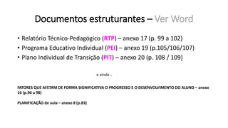 Documentos estruturantes – Ver Word
• Relatório Técnico-Pedagógico (RTP) – anexo 17 (p. 99 a 102)
• Programa Educativo Individual (PEI) – anexo 19 (p.105/106/107)
• Plano Individual de Transição (PIT) – anexo 20 (p. 108 / 109)
FATORES QUE AFETAM DE FORMA SIGNIFICATIVA O PROGRESSO E O DESENVOLVIMENTO DO ALUNO – anexo
16 (p.96 a 98)
PLANIFICAÇÃO de aula – anexo 8 (p.83)
e ainda…
 