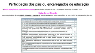 Participação dos pais ou encarregados de educação
“A escola deve potenciar o envolvimento dos pais e estes devem envolver-se com a escola e nas atividades escolares.” (p. 17)
Lista de verificação
Esta lista pretende ser um suporte à reflexão e à avaliação, por parte da escola, sobre a existência de uma cultura de envolvimento dos pais.
 