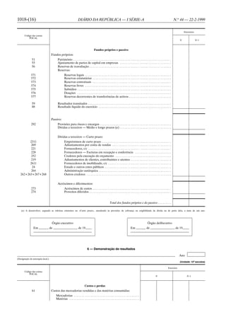 1018-(16)                                                         DIÁRIO DA REPÚBLICA — I SÉRIE-A                                                                                        N.o 44 — 22-2-1999


                                                                                                                                                                                                  Exercícios
       Código das contas
           POCAL
                                                                                                                                                                                              N                N–1



                                                                                      Fundos próprios e passivo
                                    Fundos próprios:
              51                         Património . . . . . . . . . . . . . . . . . . . . . . . . . . . . . . . . . . . . . . . . . . . . . . . . . . . . . . . . . . . . . . . . .
              55                         Ajustamento de partes de capital em empresas . . . . . . . . . . . . . . . . . . . . . . . . . . . . . . . . . .
              56                         Reservas de reavaliação . . . . . . . . . . . . . . . . . . . . . . . . . . . . . . . . . . . . . . . . . . . . . . . . . . . . . .
                                         Reservas:
              571                                Reservas legais . . . . . . . . . . . . . . . . . . . . . . . . . . . . . . . . . . . . . . . . . . . . . . . . . . . . . . . . .
              572                                Reservas estatutárias . . . . . . . . . . . . . . . . . . . . . . . . . . . . . . . . . . . . . . . . . . . . . . . . . . . .
              573                                Reservas contratuais . . . . . . . . . . . . . . . . . . . . . . . . . . . . . . . . . . . . . . . . . . . . . . . . . . . .
              574                                Reservas livres . . . . . . . . . . . . . . . . . . . . . . . . . . . . . . . . . . . . . . . . . . . . . . . . . . . . . . . . .
              575                                Subsídios . . . . . . . . . . . . . . . . . . . . . . . . . . . . . . . . . . . . . . . . . . . . . . . . . . . . . . . . . . . . . .
              576                                Doações . . . . . . . . . . . . . . . . . . . . . . . . . . . . . . . . . . . . . . . . . . . . . . . . . . . . . . . . . . . . . .
              577                                Reservas decorrentes de transferências de activos . . . . . . . . . . . . . . . . . . . . . . . . . . . .

              59                         Resultados transitados . . . . . . . . . . . . . . . . . . . . . . . . . . . . . . . . . . . . . . . . . . . . . . . . . . . . . . .
              88                         Resultado líquido do exercício . . . . . . . . . . . . . . . . . . . . . . . . . . . . . . . . . . . . . . . . . . . . . . . .



                                    Passivo:
              292                        Provisões para riscos e encargos . . . . . . . . . . . . . . . . . . . . . . . . . . . . . . . . . . . . . . . . . . . . . . .
                                         Dívidas a terceiros — Médio e longo prazos (a) . . . . . . . . . . . . . . . . . . . . . . . . . . . . . . . . . .


                                         Dívidas a terceiros — Curto prazo:
         2311                                    Empréstimos de curto prazo . . . . . . . . . . . . . . . . . . . . . . . . . . . . . . . . . . . . . . . . . . . . . .
          269                                    Adiantamentos por conta de vendas . . . . . . . . . . . . . . . . . . . . . . . . . . . . . . . . . . . . . . .
          221                                    Fornecedores, c/c . . . . . . . . . . . . . . . . . . . . . . . . . . . . . . . . . . . . . . . . . . . . . . . . . . . . . . .
          228                                    Fornecedores — Facturas em recepção e conferência . . . . . . . . . . . . . . . . . . . . . . . .
          252                                    Credores pela execução do orçamento . . . . . . . . . . . . . . . . . . . . . . . . . . . . . . . . . . . . .
          219                                    Adiantamentos de clientes, contribuintes e utentes . . . . . . . . . . . . . . . . . . . . . . . . . . .
         2611                                    Fornecedores de imobilizado, c/c . . . . . . . . . . . . . . . . . . . . . . . . . . . . . . . . . . . . . . . . . .
          24                                     Estado e outros entes públicos . . . . . . . . . . . . . . . . . . . . . . . . . . . . . . . . . . . . . . . . . . . .
          264                                    Administração autárquica . . . . . . . . . . . . . . . . . . . . . . . . . . . . . . . . . . . . . . . . . . . . . . . .
   262+263+267+268                               Outros credores . . . . . . . . . . . . . . . . . . . . . . . . . . . . . . . . . . . . . . . . . . . . . . . . . . . . . . . .


                                         Acréscimos e diferimentos:
              273                                Acréscimos de custos . . . . . . . . . . . . . . . . . . . . . . . . . . . . . . . . . . . . . . . . . . . . . . . . . . . .
              274                                Proveitos diferidos . . . . . . . . . . . . . . . . . . . . . . . . . . . . . . . . . . . . . . . . . . . . . . . . . . . . . .


                                                                                                         Total dos fundos próprios e do passivo . . . . . . . . .

    (a) A desenvolver, segundo as rubricas existentes no «Curto prazo», atendendo às previsões de cobrança ou exigibilidade da dívida ou de parte dela, a mais de um ano.




                                    Órgão executivo                                                                                                     Órgão deliberativo
                Em                 de                             de 19                                                            Em                  de                                 de 19




                                                                             6 — Demonstração de resultados

                                                                                                                                                                                              Ano
(Designação da autarquia local.)
                                                                                                                                                                                              (Unidade: 103 escudos)

                                                                                                                                                                                  Exercício
       Código das contas
           POCAL
                                                                                                                                                                  N                                 N–1



                                                                          Custos e perdas
              61                    Custos das mercadorias vendidas e das matérias consumidas:
                                        Mercadorias . . . . . . . . . . . . . . . . . . . . . . . . . . . . . . . . . . . . . . . . . . .
                                        Matérias . . . . . . . . . . . . . . . . . . . . . . . . . . . . . . . . . . . . . . . . . . . . . .
 