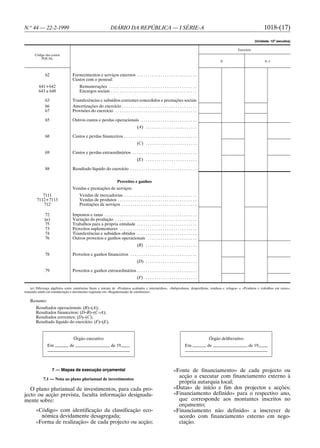 N.o 44 — 22-2-1999                                              DIÁRIO DA REPÚBLICA — I SÉRIE-A                                                                             1018-(17)
                                                                                                                                                                       (Unidade: 103 escudos)

                                                                                                                                                           Exercício
       Código das contas
           POCAL
                                                                                                                                                 N                           N–1



              62                 Fornecimentos e serviços externos . . . . . . . . . . . . . . . . . . . . . . . . . . . .
                                 Custos com o pessoal:
         641+642                      Remunerações . . . . . . . . . . . . . . . . . . . . . . . . . . . . . . . . . . . . . . . . .
         643 a 648                    Encargos sociais . . . . . . . . . . . . . . . . . . . . . . . . . . . . . . . . . . . . . . . .

              63                 Transferências e subsídios correntes concedidos e prestações sociais
              66                 Amortizações do exercício . . . . . . . . . . . . . . . . . . . . . . . . . . . . . . . . . . .
              67                 Provisões do exercício . . . . . . . . . . . . . . . . . . . . . . . . . . . . . . . . . . . . . .

              65                 Outros custos e perdas operacionais . . . . . . . . . . . . . . . . . . . . . . . . . .
                                                                                      (A) . . . . . . . . . . . . . . . . . . . . . . . .

              68                 Custos e perdas financeiros . . . . . . . . . . . . . . . . . . . . . . . . . . . . . . . . . .
                                                                                      (C) . . . . . . . . . . . . . . . . . . . . . . . .

              69                 Custos e perdas extraordinários . . . . . . . . . . . . . . . . . . . . . . . . . . . . . .
                                                                                      (E) . . . . . . . . . . . . . . . . . . . . . . . .

              88                 Resultado líquido do exercício . . . . . . . . . . . . . . . . . . . . . . . . . . . . . . .

                                                                     Proveitos e ganhos
                                 Vendas e prestações de serviços:
           7111                       Vendas de mercadorias . . . . . . . . . . . . . . . . . . . . . . . . . . . . . . . . . .
        7112+7113                     Vendas de produtos . . . . . . . . . . . . . . . . . . . . . . . . . . . . . . . . . . . . .
            712                       Prestações de serviços . . . . . . . . . . . . . . . . . . . . . . . . . . . . . . . . . . .

             72                  Impostos e taxas . . . . . . . . . . . . . . . . . . . . . . . . . . . . . . . . . . . . . . . . . . .
             (a)                 Variação da produção . . . . . . . . . . . . . . . . . . . . . . . . . . . . . . . . . . . . . .
             75                  Trabalhos para a própria entidade . . . . . . . . . . . . . . . . . . . . . . . . . . . .
             73                  Proveitos suplementares . . . . . . . . . . . . . . . . . . . . . . . . . . . . . . . . . . . .
             74                  Transferências e subsídios obtidos . . . . . . . . . . . . . . . . . . . . . . . . . . . .
             76                  Outros proveitos e ganhos operacionais . . . . . . . . . . . . . . . . . . . . . . .
                                                                                      (B) . . . . . . . . . . . . . . . . . . . . . . . .

              78                 Proveitos e ganhos financeiros . . . . . . . . . . . . . . . . . . . . . . . . . . . . . . .
                                                                                      (D) . . . . . . . . . . . . . . . . . . . . . . . .

              79                 Proveitos e ganhos extraordinários . . . . . . . . . . . . . . . . . . . . . . . . . . . .
                                                                                      (F) . . . . . . . . . . . . . . . . . . . . . . . .

   (a) Diferença algébrica entre existências finais e iniciais de «Produtos acabados e intermédios», «Subprodutos, desperdícios, resíduos e refugos» e «Produtos e trabalhos em curso»,
tomando ainda em consideração o movimento registado em «Regularização de existências».

   Resumo:
       Resultados operacionais: (B)–(A);
       Resultados financeiros: (D–B)–(C–A);
       Resultados correntes: (D)–(C);
       Resultado líquido do exercício: (F)–(E).


                                 Órgão executivo                                                                                            Órgão deliberativo
               Em              de                               de 19                                                          Em           de                    de 19




                   7 — Mapas de execução orçamental                                                                  «Fonte de financiamento» de cada projecto ou
             7.1 — Nota ao plano plurianual de investimentos
                                                                                                                       acção a executar com financiamento externo à
                                                                                                                       própria autarquia local;
   O plano plurianual de investimentos, para cada pro-                                                               «Datas» de início e fim dos projectos e acções;
jecto ou acção prevista, faculta informação designada-                                                               «Financiamento definido» para o respectivo ano,
mente sobre:                                                                                                           que corresponde aos montantes inscritos no
                                                                                                                       orçamento;
       «Código» com identificação da classificação eco-                                                              «Financiamento não definido» a inscrever de
         nómica devidamente desagregada;                                                                               acordo com financiamento externo em nego-
       «Forma de realização» de cada projecto ou acção;                                                                ciação.
 