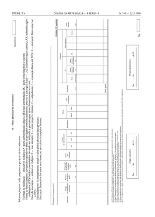 7.1 — Plano plurianual de investimentos
                                                                                                                                                                                                                                           Quadriénio

    Informação para cada programa e projecto de investimento:
                                                                                                                                                                                                                                                                                    1018-(18)


        Formas de realização — utilizar os códigos: (A) para administração directa; (E) para empreitadas; (O) para fornecimentos e outras;
        Fonte de financiamento a preencher quando se trate de projectos com financiamento externo à autarquia local —, (AC) administração central, (AA) administração
          autárquica, (FC) fundos comunitários devendo ser indicada a percentagem desse financiamento externo;
        Fase de execução — utilizar os códigos: 0 — não iniciada; 1 — com projecto técnico; 2 — adjudicada; 3 — execução física até 50 %; 4 — execução física superior
          a 50 %;
        Financiamento da componente anual e valor global do programa/projecto;
        Execução financeira dos anos anteriores, no exercício e exercícios futuros.



(Designação da autarquia local.)
                                                                                                                                                                                                                                                           (Unidade: 103 escudos)

                                                                                                                                                                                                                        Despesas
                                                                                              Fonte
                                                                                                                                       Datas
                                                                                        de financiamento
                                                   Designação                                                                                                                                         19. . .                             Anos seguintes
                     Código          Número                           Forma
                                                   do programa                                                                                            Fase                                                                                                          Total
   Objectivo     da classificação   do projecto/                        de                                       Responsável                                           Realizado
                                                    e projecto/                                                                                       de execução                                                                                                      previsto
                   económica           acção                        realização
                                                       acção                                                                                                                                          Finan-      Finan-
                                                                                     AC        AA        FC                       Início       Fim                                      Total        ciamento    ciamento       19. . .    ...      ...      Outros
                                                                                                                                                                                                     definido   não definido
                                        (a)            (b)                                                                                                                 (c)        (d)=(e)+(f)       (e)          (f)                                                 (g)
                                                                                                                                                                                                                                                                                    DIÁRIO DA REPÚBLICA — I SÉRIE-A




                                                                                                                                                                     Total geral


    (a) O número atribuído a cada projecto é sequencial em cada ano e acompanha o projecto até à sua conclusão.
    (b) Designação de todos os projectos e acções dentro de cada programa.
    (c) Deve considerar-se o montante das despesas realizadas por projecto a 1 de Outubro do ano em curso.
    (d) Devem considerar-se todas as despesas a suportar com a realização do projecto/acção no respectivo ano.
    (e) Deve considerar-se o montante das despesas do projecto/acção definido no orçamento.
    (f) Deve considerar-se o montante das despesas do projecto/acção, cujo financiamento se encontra em negociação.
    (g) O «Total previsto» é igual à importância inscrita na coluna (c) adicionado da importância da coluna (d) e dos montantes de cada uma das colunas de «Anos seguintes».




                                                             Órgão executivo                                                                                                                    Órgão deliberativo
                                              Em          de                            de 19                                                                                    Em             de                             de 19

                                                                                                                                                                                                                                                           Pág.
                                                                                                                                                                                                                                                                                    N.o 44 — 22-2-1999
 