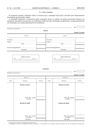 N.o 44 — 22-2-1999                                                        DIÁRIO DA REPÚBLICA — I SÉRIE-A                                                                                    1018-(19)

                                                                                        7.2 — Nota ao orçamento

  O orçamento permite evidenciar todos os recursos que a autarquia local prevê arrecadar para financiamento
das despesas que pretende realizar.
  A actividade financeira a desenvolver pelas autarquias locais no âmbito da gestão previsional baseia-se no
orçamento, documento este que deve ser elaborado, tendo em conta os princípios orçamentais e as regras previsionais
em articulação com o plano plurianual de investimentos.

                                                                                                                                                                                       Ano
(Designação da autarquia local.)

                                                                                                   Resumo
                                                                                                                                                                                        (Unidade: 103 escudos)


                                                    Receitas                                                                                            Despesas



Correntes . . . . . . . . . . . . . . . . . . . . . . . . . . . . . . . . . . . . .                    Correntes . . . . . . . . . . . . . . . . . . . . . . . . . . . . . . . . . . . .
Capital . . . . . . . . . . . . . . . . . . . . . . . . . . . . . . . . . . . . . . .                  Capital . . . . . . . . . . . . . . . . . . . . . . . . . . . . . . . . . . . . . .
                                         Total . . . . . . . . . . . . . . . . . . .                                                            Total . . . . . . . . . . . . . . . . . .

Serviços municipalizados . . . . . . . . . . . . . . . . . . . . . . . .                               Serviços municipalizados . . . . . . . . . . . . . . . . . . . . . . .
                                         Total geral . . . . . . . . . . . . . .                                                                Total geral . . . . . . . . . . . . .




                                          Órgão executivo                                                                                       Órgão deliberativo
                   Em                  de                                 de 19                                             Em                 de                                  de 19




                                                                                               Orçamento

                                                                                                                                                                                       Ano
(Designação da autarquia local.)

                                                                                                                                                                                        (Unidade: 103 escudos)

                                                 Receitas (a)                                                                                         Despesas (b)


     Código                                   Designação                                Montante          Código                                    Designação                                  Montante



                                      Receitas correntes                                                                                   Despesas correntes




                                                     Total das receitas                                                                                   Total das despesas
                                                       correntes . . . . . . .                                                                              correntes . . . . . . .


                                      Receitas de capital                                                                                 Despesas de capital




                                                     Total das receitas                                                                                   Total das despesas
                                                       de capital . . . . . .                                                                               de capital . . . . . .
                                                     Total geral . . . . . . . .                                                                          Total geral . . . . . . . .

    (a) Desagregar de acordo com a classificação económica das receitas.
    (b) Desagregar de acordo com a classificação económica das despesas e em conformidade com a classificação orgânica das despesas caso esta seja adoptada pela autarquia local.
 