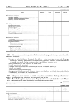 1018-(26)                                                                 DIÁRIO DA REPÚBLICA — I SÉRIE-A                                                                           N.o 44 — 22-2-1999

                                                                                                                                                                                           (Unidade: 103 escudos)


                                                     Rubricas                                                                  Saldo inicial              Reforço         Regularizações          Saldo final



De imobilizações incorpóreas:
      Despesas de instalação . . . . . . . . . . . . . . . . . . . . . . . . . . . . . . . . . . . . . . .
      Despesas de investigação e de desenvolvimento . . . . . . . . . . . . . . . . . .
      Propriedade industrial e outros direitos . . . . . . . . . . . . . . . . . . . . . . . . .



De imobilizações corpóreas:
      Terrenos e recursos naturais . . . . . . . . . . . . . . . . . . . . . . . . . . . . . . . . . .
      Edifícios e outras construções . . . . . . . . . . . . . . . . . . . . . . . . . . . . . . . . .
      Equipamento básico . . . . . . . . . . . . . . . . . . . . . . . . . . . . . . . . . . . . . . . . .
      Equipamento de transporte . . . . . . . . . . . . . . . . . . . . . . . . . . . . . . . . . . .
      Ferramentas e utensílios . . . . . . . . . . . . . . . . . . . . . . . . . . . . . . . . . . . . .
      Equipamento administrativo . . . . . . . . . . . . . . . . . . . . . . . . . . . . . . . . . .
      Taras e vasilhame . . . . . . . . . . . . . . . . . . . . . . . . . . . . . . . . . . . . . . . . . . .
      Outras imobilizações corpóreas . . . . . . . . . . . . . . . . . . . . . . . . . . . . . . .



De investimentos financeiros:
      Partes de capital . . . . . . . . . . . . . . . . . . . . . . . . . . . . . . . . . . . . . . . . . . . .
      Obrigações e títulos de participação . . . . . . . . . . . . . . . . . . . . . . . . . . . .
      Investimentos em imóveis:
              Terrenos e recursos naturais . . . . . . . . . . . . . . . . . . . . . . . . . . . . . .
              Edifícios e outras construções . . . . . . . . . . . . . . . . . . . . . . . . . . . .

      Outras aplicações financeiras:
              Depósitos em instituições financeiras . . . . . . . . . . . . . . . . . . . . . .
              Títulos da dívida pública . . . . . . . . . . . . . . . . . . . . . . . . . . . . . . . . .
              Outros títulos . . . . . . . . . . . . . . . . . . . . . . . . . . . . . . . . . . . . . . . . . .



   8.2.8 — Cada uma das rubricas dos mapas atrás referidos deverá ser desagregada de modo que sejam evidenciadas
as seguintes informações:

        Descrição do activo imobilizado. À excepção dos edifícios e outras construções e viaturas (a desagregar
          elemento por elemento), poderá ser efectuada por grupos homogéneos (conjunto de elementos da mesma
          espécie cuja amortização obedeça ao mesmo regime e deva iniciar-se no mesmo ano);
        Indicação dos valores dos bens adquiridos em estado de uso;
        Datas de aquisição e de reavaliação;
        Valores de aquisição, ou outro valor contabilístico na sua falta, e valores de reavaliação;
        Taxas de amortização;
        Amortizações do exercício e acumuladas;
        Alienações, transferências e abates de elementos do activo imobilizado, no exercício, devidamente justificados;
        Valores líquidos dos elementos do activo imobilizado.

   8.2.9 — Indicação dos custos incorridos no exercício e respeitantes a empréstimos obtidos para financiar imo-
bilizações, durante a construção, que tenham sido capitalizados nesse período.
   8.2.10 — Indicação dos diplomas legais nos termos dos quais se baseou a reavaliação dos bens do imobilizado.
   8.2.11 — Elaboração de um quadro discriminativo das reavaliações, do tipo seguinte:
                                                                                                                                                                                           Ano
(Designação da autarquia local.)

                                                                                                                                                                                           (Unidade: 103 escudos)


                                                                                                                                                                                                    Valores
                                                                   Rubricas                                                                           Custos históricos   Reavaliações           contabilísticos
                                                                                                                                                                                                  reavaliados
                                                                                                                                                             (a)              (a) (b)                 (a)


Bens de domínio público:
      Terrenos e recursos naturais . . . . . . . . . . . . . . . . . . . . . . . . . . . . . . . . . . . . . . . . . . . . . . . . .
      Edifícios . . . . . . . . . . . . . . . . . . . . . . . . . . . . . . . . . . . . . . . . . . . . . . . . . . . . . . . . . . . . . . . . . .
      Outras construções e infra-estruturas . . . . . . . . . . . . . . . . . . . . . . . . . . . . . . . . . . . . . . . . .
      Bens do património histórico, artístico e cultural . . . . . . . . . . . . . . . . . . . . . . . . . . . . . . . .
      Outros bens de domínio público . . . . . . . . . . . . . . . . . . . . . . . . . . . . . . . . . . . . . . . . . . . . . .
 