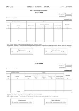 1018-(30)                                                        DIÁRIO DA REPÚBLICA — I SÉRIE-A                                                                    N.o 44 — 22-2-1999

                                                                         8.3.1 — Modificações do orçamento
                                                                                          8.3.1.1 — Receita
                                                                                                                                                              Alteração n.o

                                                                                                                                                                 Revisão n.o
(Designação da autarquia local.)

                                                                                                                                                                              (Unidade: escudos)

                 Classificação económica                                                                             Receita

                                                                                                        Modificações orçamentais
                                                                                                                                                                               Observações
  Código                       Descrição                           Previsões iniciais                                                              Previsões corrigidas
                                                                                               Inscrições/reforços        Diminuições/anulações
     (1)                             (2)                                  (3)                          (4)                         (5)              (6)=(3)+(4)–(5)                (7)




                                     Total . . . . . . . . . .


    (3) Previsões iniciais — importâncias correspondentes ao orçamento inicial.
    (6) Previsões corrigidas — valores finais relativos à previsão das receitas a cobrar. Inclui o saldo da gerência anterior após a sua aprovação.



                                     Órgão executivo                                                                                       Órgão deliberativo
                Em                 de                            de 19                                                     Em             de                          de 19




                                                                                         8.3.1.2 — Despesa
                                                                                                                                                              Alteração n.o

                                                                                                                                                                 Revisão n.o
(Designação da autarquia local.)

                                                                                                                                                                              (Unidade: escudos)

              Classificação económica                                                                           Despesa

                                                                                            Modificações orçamentais
                                                                                                                                                                                 Observações
                                                                                                                                  Reposições abatidas
  Código                   Descrição                       Dotações iniciais            Inscrições/          Diminuições/                               Dotações corrigidas
                                                                                                                                   aos pagamentos
                                                                                         reforços             anulações
     (1)                       (2)                                (3)                       (4)                  (5)                      (6)           (7)=(3)+(4)–(5)+(6)          (8)




                                   Total . . . . . . .


    (3) Dotações iniciais — importâncias correspondentes ao orçamento inicial.
    (7) Dotações corrigidas — importâncias correspondentes aos valores finais das despesas previstas no orçamento.



                                     Órgão executivo                                                                                       Órgão deliberativo
                Em                 de                            de 19                                                     Em             de                          de 19
 