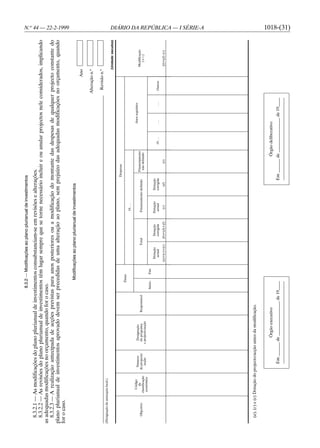 8.3.2 — Modificações ao plano plurianual de investimentos

   8.3.2.1 — As modificações do plano plurianual de investimentos consubstanciam-se em revisões e alterações.
   8.3.2.2 — As revisões do plano plurianual de investimentos têm lugar sempre que se torne necessário incluir e ou anular projectos nele considerados, implicando
as adequadas modificações no orçamento, quando for o caso.
   8.3.2.3 — A realização antecipada de acções previstas para anos posteriores ou a modificação do montante das despesas de qualquer projecto constante do
plano plurianual de investimentos aprovado devem ser precedidas de uma alteração ao plano, sem prejuízo das adequadas modificações no orçamento, quando
for o caso.
                                                                                                                                                                                                                                                        N.o 44 — 22-2-1999




                                                                                               Modificações ao plano plurianual de investimentos
                                                                                                                                                                                                                                 Ano

                                                                                                                                                                                                                       Alteração n.o

                                                                                                                                                                                                                        Revisão n.o
(Designação da autarquia local.)
                                                                                                                                                                                                                                   (Unidade: escudos)

                                                                                                                                                                  Despesas
                                                                                           Datas
                                                                                                                                         19. . .
                        Código                                                                                                                                                                      Anos seguintes
                                      Número          Designação
                          da                                                                                                                                         Financiamento                                                     Modificação
     Objectivo                       do projecto/     do programa      Responsável                                  Total               Financiamento definido
                     classificação                                                                                                                                    não definido                                                       (+/–)
                                        acção       e projecto/acção
                      económica
                                                                                      Início       Fim
                                                                                                          Dotação           Dotação     Dotação       Dotação
                                                                                                           actual           corrigida    actual       corrigida                          19. . .   ...           ...    Outros
                                                                                                         (a)=(c)+(e)    (b)=(d)+(f)       (c)            (d)                 (e)                                                       (f)=(d)–(c)
                                                                                                                                                                                                                                                        DIÁRIO DA REPÚBLICA — I SÉRIE-A




    (a), (c) e (e) Dotação do projecto/acção antes da modificação.


                                                        Órgão executivo                                                                                                            Órgão deliberativo
                                         Em          de                       de 19                                                                            Em                  de                    de 19
                                                                                                                                                                                                                                                        1018-(31)
 