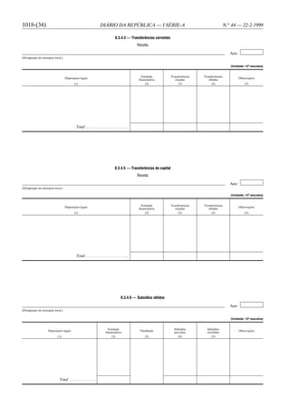 1018-(34)                                                         DIÁRIO DA REPÚBLICA — I SÉRIE-A                                                       N.o 44 — 22-2-1999

                                                                                8.3.4.4 — Transferências correntes
                                                                                                Receita

                                                                                                                                                           Ano
(Designação da autarquia local.)

                                                                                                                                                           (Unidade: 103 escudos)


                                                                                                   Entidade           Transferências   Transferências
                                   Disposições legais                                                                                                            Observações
                                                                                                 financiadora            orçadas          obtidas
                                          (1)                                                         (2)                  (3)              (4)                      (5)




                                            Total . . . . . . . . . . . . . . . . . . . . . .




                                                                                8.3.4.5 — Transferências de capital
                                                                                                Receita

                                                                                                                                                           Ano
(Designação da autarquia local.)

                                                                                                                                                           (Unidade: 103 escudos)


                                                                                                   Entidade           Transferências   Transferências
                                   Disposições legais                                                                                                            Observações
                                                                                                 financiadora            orçadas          obtidas
                                          (1)                                                         (2)                  (3)              (4)                      (5)




                                            Total . . . . . . . . . . . . . . . . . . . . . .




                                                                                     8.3.4.6 — Subsídios obtidos

                                                                                                                                                           Ano
(Designação da autarquia local.)

                                                                                                                                                           (Unidade: 103 escudos)


                                                                         Entidade                                       Subsídios        Subsídios
                    Disposições legais                                                           Finalidade                                                      Observações
                                                                       financiadora                                     previstos        recebidos
                            (1)                                             (2)                      (3)                   (4)              (5)




                             Total . . . . . . . . . . . . .
 