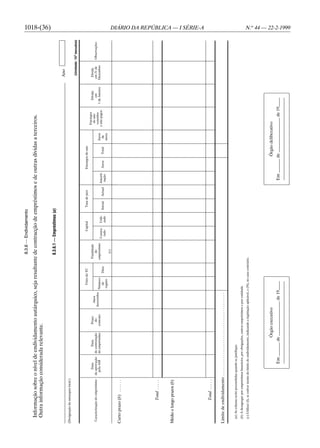 8.3.6 — Endividamento

    Informação sobre o nível de endividamento autárquico, seja resultante de contracção de empréstimos e de outras dívidas a terceiros.
    Outra informação considerada relevante.
                                                                                                                                                                                                                                                                            1018-(36)



                                                                                                                                 8.3.6.1 — Empréstimos (a)

                                                                                                                                                                                                                                                  Ano
(Designação da autarquia local.)
                                                                                                                                                                                                                                                   (Unidade: 103 escudos)


                                                                                                          Visto do TC                         Capital          Taxa de juro               Encargos do ano
                                                                                                                                                                                                                     Encargos
                                         Data              Data             Prazo                                            Finalidade                                                                                              Dívida       Dívida
                                                                                            Anos                                                                                                                       do ano
 Caracterização do empréstimo        da aprovação     de contratação         do                                                  do                                                                                                    em        em 31 de   Observações
                                                                                          decorridos                                                                                                                  vencidos
                                       pela AM        do empréstimo        contrato                     Número              empréstimo                                                                      Juros                 1 de Janeiro   Dezembro
                                                                                                                                          Contra-   Utili-                      Amorti-                             e não pagos
                                                                                                          de      Data                                       Inicial   Actual             Juros    Total     de
                                                                                                                                           tado     zado                         zação
                                                                                                        registo                                                                                             mora
                                                                                                                                 (c)


Curto prazo (b) . . . . . .




                 Total . . . . .


Médio e longo prazos (b)
                                                                                                                                                                                                                                                                            DIÁRIO DA REPÚBLICA — I SÉRIE-A




                 Total . . . . .

Limite de endividamento . . . . . . . . . . . . . . . . . . . . . . . . . . . . . . . . . . . . . . .

   (a) As colunas serão preenchidas quando se justifique.
   (b) A desagregar por empréstimos bancários, por obrigações, outros empréstimos e por entidade.
   (c) Utilizar (I), se estiver isento do limite de endividamento, indicando a legislação aplicável, e (N), no caso contrário.




                                                                  Órgão executivo                                                                                                                 Órgão deliberativo
                                              Em               de                              de 19                                                                              Em              de                      de 19
                                                                                                                                                                                                                                                                            N.o 44 — 22-2-1999
 