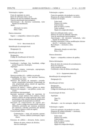 1018-(74)                               DIÁRIO DA REPÚBLICA — I SÉRIE-A                        N.o 44 — 22-2-1999

 Valorização e registo:                                   Valorização e registo:
   Custo de aquisição ou outro;                             Custo de aquisição, de produção ou outro;
   Início de utilização (mês e ano);                        Despesas de compra incluídas — montante;
   Número de anos de utilidade esperado;                    Contrato de locação:
   Taxa de amortização (percentagem);
   Amortização — do exercício, acumulada, valor                  Valor total;
     líquido do imobilizado;                                     Número de rendas;
   Abate:                                                        Valor/rendas;
                                                                 Data de início e termo;
        Alienação ou outro;                                      Valor residual;
        Data e valor.                                            Opção de compra/devolução;

 Outros elementos:                                          Início de utilização (mês e ano);
                                                            Número de anos de utilidade esperado;
   Seguro — companhia e número da apólice.                  Taxa de amortização (percentagem);
                                                            Amortização — do exercício, acumulada, valor
 Outras informações.                                          líquido do imobilizado;
                                                            Grandes reparações e outras modificações efectua-
             12.1.2 — Bens imóveis (3) (I-2)                  das (5) — montante e data ;
                                                            Reavaliação — montante e data;
 Identificação da autarquia local:                          Abate:
   Designação (1).                                               Alienação, doação ou outro tipo;
                                                                 Data e valor.
 Identificação do bem:
   Designação;                                            Outros elementos:
   Código de classificação do bem (2).                      Seguro — companhia e número da apólice.
 Caracterização do bem:                                   Outras informações:
   Localização — rua/lugar, lote, localidade, código        Data de início do contrato de arrendamento;
     postal, freguesia e município;                         Prazo do contrato;
   Aquisição:                                               Valor actual da renda;
        Tipo — compra, construção, expropriação,            Coeficiente e data da última actualização.
          doação ou outra;
        Data;                                                        12.1.3 — Equipamento básico (I-3)
   Natureza jurídica (4) — público ou privado;
                                                          Identificação da autarquia local:
   Classificação do bem — com interesse histórico,
     classificado ou outra;                                 Designação (1).
   Natureza dos direitos da autarquia — arrenda-
     mento, propriedade horizontal, propriedade do        Identificação do bem:
     solo, propriedade plena, direito de superfície,
     usufruto, outros direitos;                             Designação;
   Natureza do imóvel — rústico, urbano ou misto;           Referência (6);
   Natureza da ocupação — uso público, cessão, con-         Código de classificação do bem (2).
     cessão;
   Investimento intermunicipal;                           Caracterização do bem:
   Inscrição matricial — código da repartição de
     finanças, secção número, livro número, coluna          Aquisição:
     número, número do artigo matricial e data, valor
     patrimonial e data, número fiscal do proprietário           Tipo (7);
     e percentagem do proprietário no imóvel;                    Data;
   Inscrição na conservatória do registo pre-               Afectação — uso da autarquia, alugado ou outra.
     dial — nome e código da conservatória, natureza
     (definitiva, provisória por natureza, provisória
                                                          Valorização e registo:
     por natureza e dúvidas, provisória por dúvidas
     ou omissa), número e data do registo;                  Custo de aquisição, de produção ou outro;
   Caracterização física:                                   Despesas de compra incluídas — montante;
        Confrontações — norte, sul, nascente e poente;      Contrato de locação:
        Áreas — terreno, edifício (construção), logra-           Valor total;
          douro;                                                 Número de rendas;
   Estrutura do edifício — alvenaria, betão, outros:             Valor/rendas;
                                                                 Data de início e termo;
        Número de pisos, número de divisões;                     Valor residual;
        Ano de construção.                                       Opção de compra/devolução;
 