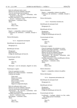 N.o 44 — 22-2-1999                     DIÁRIO DA REPÚBLICA — I SÉRIE-A                                      1018-(75)

    Início de utilização (mês e ano);                    Outros elementos:
    Número de anos de utilidade esperado;
    Taxa de amortização (percentagem);                     Seguro — companhia e número da apólice;
                                                           Contrato(s) de assistência — entidade, duração e
    Amortização — do exercício, acumulada, valor
                                                             valor.
       líquido do imobilizado;
    Grandes reparações e outras modificações efectua-
                                                         Outras informações.
       das (5) — montante e data;
    Reavaliação — montante e data;
    Abate:                                                        12.1.5 — Ferramentas e utensílios (I-5)

         Tipo (8);                                       Identificação da autarquia local:
         Data e valor.
                                                           Designação (1).
  Outros elementos:                                      Identificação do bem:
    Seguro — companhia e número da apólice;                Designação;
    Contrato(s) de assistência — entidade, duração e       Referência (6);
      valor.                                               Código de classificação do bem (2).

  Outras informações.                                    Caracterização do bem:
                                                           Aquisição:
            12.1.4 — Equipamento de transporte
                                                                Tipo (7);
  Identificação da autarquia local:                             Data.
    Designação (1).                                      Valorização e registo:
  Identificação do bem:                                    Custo de aquisição, de produção ou outro;
                                                           Despesas de compra incluídas — montante;
    Designação;                                            Início de utilização (mês e ano);
    Referência (6);                                        Número de anos de utilidade esperado;
    Código de classificação do bem (2).                    Taxa de amortização (percentagem);
                                                           Amortização — do exercício, acumulada, valor
  Caracterização do bem:                                     líquido do imobilizado;
                                                           Grandes reparações e outras modificações efectua-
    Aquisição:                                               das (5) — montante e data;
                                                           Reavaliação — montante e data;
         Tipo (7);                                         Abate:
         Data;
                                                                Tipo (8);
    Afectação — uso da autarquia, alugado ou outra.             Data e valor.

  Valorização e registo:                                 Outros elementos:
    Custo de aquisição ou outro;                           Seguro — companhia e número da apólice.
    Despesas de compra incluídas — montante;
    Contrato de locação:                                 Outras informações.
         Valor total;
         Número de rendas;                                       12.1.6 — Equipamento administrativo (I-6)
         Valor/rendas;                                   Identificação da autarquia local:
         Data de início e termo;
         Valor residual;                                   Designação (1).
         Opção de compra/devolução;
                                                         Identificação do bem:
    Início de utilização (mês e ano);
    Número de anos de utilidade esperado;                  Designação;
    Taxa de amortização (percentagem);                     Referência (6);
    Amortização — do exercício, acumulada, valor           Código de classificação do bem (2).
      líquido do imobilizado;
    Grandes reparações e outras modificações efectua-    Caracterização do bem:
      das (5) — montante e data;                           Localização — rua/lugar, número ou lote, andar,
    Reavaliação — montante e data;                           sala, código postal e localidade;
    Abate:                                                 Aquisição:
         Tipo (8);                                              Tipo (7);
         Data e valor.                                          Data.
 