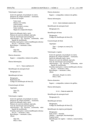 1018-(76)                               DIÁRIO DA REPÚBLICA — I SÉRIE-A                          N.o 44 — 22-2-1999

 Valorização e registo:                                   Outros elementos:
   Custo de aquisição, de produção ou outro;                Seguro — companhia e número da apólice.
   Despesas de compra incluídas — montante;
   Contrato de locação:                                   Outras informações.
        Valor total;
        Número de rendas;                                         12.1.8 — Outro imobilizado corpóreo (I-8)
        Valor/rendas;
        Data de início e termo;                           Identificação da autarquia local:
        Valor residual;
                                                            Designação (1).
        Opção de compra/devolução;

   Início de utilização (mês e ano);                      Identificação do bem:
   Número de anos de utilidade esperado;                    Designação;
   Taxa de amortização (percentagem);                       Código de classificação do bem (2).
   Amortização — do exercício, acumulada, valor
      líquido do imobilizado;                             Caracterização do bem:
   Grandes reparações e outras modificações efectua-
      das (5) — montante e data;                            Aquisição:
   Reavaliação — montante e data;
   Abate:                                                        Tipo — (compra ou outra) (7);
                                                                 Data.
        Tipo (8);
        Data e valor.                                     Valorização e registo:

 Outros elementos:                                          Custo de aquisição, de produção ou outro;
                                                            Despesas de compra incluídas — montante;
   Seguro — companhia e número da apólice.                  Início de utilização (mês e ano);
                                                            Número de anos de utilidade esperado;
 Outras informações.                                        Taxa de amortização (percentagem);
                                                            Amortização — do exercício, acumulada, valor
             12.1.7 — Taras e vasilhame (I-7)
                                                              líquido do imobilizado;
                                                            Grandes reparações e outras modificações efectua-
 Identificação da autarquia local:                            das (5) — montante e data;
                                                            Reavaliação — montante e data;
   Designação (1).                                          Abate:

 Identificação do bem:                                           Alienação, doação ou outro;
                                                                 Data e valor.
   Designação;
   Referência (6);                                        Outros elementos:
   Código de classificação do bem (2).
                                                            Seguro — companhia e número da apólice.
 Caracterização do bem:
                                                          Outras informações.
   Aquisição:
        Tipo (7);                                                      12.1.9 — Partes de capital (I-9)
        Data.
                                                          Identificação da autarquia local:
 Valorização e registo:
                                                            Designação (1).
   Custo de aquisição, de produção ou outro;
   Despesas de compra incluídas — montante;               Identificação do bem:
   Início de utilização (mês e ano);
   Número de anos de utilidade esperado;                    Designação;
   Taxa de amortização (percentagem);                       Código de classificação do bem (2).
   Amortização — do exercício, acumulada, valor
      líquido do imobilizado;                             Identificação da empresa participada:
   Grandes reparações e outras modificações efectua-
      das (5) — montante e data;                            Designação;
   Reavaliação — montante e data;                           Sede social — morada;
   Abate:                                                   Âmbito — municipal, intermunicipal;
                                                            Capital social;
        Tipo (8);                                           Identificação do registo — número, conservatória,
        Data e valor.                                         data.
 