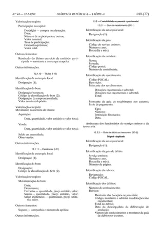 N.o 44 — 22-2-1999                        DIÁRIO DA REPÚBLICA — I SÉRIE-A                                    1018-(77)

  Valorização e registo:                                           12.2 — Contabilidade orçamental e patrimonial

    Participação no capital:                                           12.2.1 — Guia de recebimento (SC-1)

         Descrição — compra ou alienação;                    Identificação da autarquia local:
         Data;                                                 Designação (1).
         Número de acções/quotas/ outros;
         Valor nominal;                                      Identificação da guia:
         Taxa de participação;
         Descontos/prémios;                                    Código do serviço emissor;
         Valor total.                                          Número e ano;
                                                               Data (dia e mês).
  Outros elementos:
                                                             Identificação da entidade:
    Resultado do último exercício da entidade parti-
      cipada — montante e ano a que respeita.                  Nome;
                                                               Morada;
  Outras informações.                                          Código postal;
                                                               Número de contribuinte.
                   12.1.10 — Títulos (I-10)
                                                             Identificação do recebimento:
  Identificação da autarquia local:
                                                               Código POCAL;
    Designação (1).                                            Descrição;
                                                               Montante dos recebimentos:
  Identificação do bem:
                                                                    Dotações orçamentais e subtotal;
    Designação/natureza;                                            Dotações não orçamentais e subtotal;
    Código de classificação do bem (2);                             Total;
    Designação da empresa/entidade;
    Valor nominal/depósito.                                    Montante da guia de recebimento por extenso;
                                                               Meio de pagamento:
  Valorização e registo:
  Movimento da carteira de títulos:                                 Tipo;
                                                                    Número;
    Aquisição:                                                      Instituição financeira;
         Data, quantidade, valor unitário e valor total;            Data.

    Venda:                                                    Assinatura dos funcionários do serviço emissor e da
                                                           tesouraria.
         Data, quantidade, valor unitário e valor total;
                                                                   12.2.2 — Guia de débito ao tesoureiro (SC-2)
    Saldo em quantidade;
    Observações.                                                                Original e duplicado

                                                             Identificação da autarquia local:
  Outras informações.
                                                               Designação (1).
                 12.1.11 — Existências (I-11)
                                                             Identificação da guia de débito:
  Identificação da autarquia local:
                                                               Serviço emissor;
    Designação (1).                                            Número e ano;
                                                               Data (dia e mês);
  Identificação do bem:                                        Número de página.
    Designação;
    Código de classificação do bem (2).                      Identificação da rubrica:
                                                               Designação;
  Valorização e registo:                                       Código POCAL.
    Movimentação do bem:
                                                             Identificação dos débitos:
         Data;
         Documento;                                            Número do conhecimento;
         Entradas — quantidade, preço unitário, valor;         Débitos:
         Saídas — quantidade, preço unitário, valor;                Montante das dotações orçamentais;
         Saldo existências — quantidade, preço unitá-               Código, montante e subtotal das dotações não
           rio, valor.                                                orçamentais;
                                                                    Total do débito;
  Outros elementos:                                                 Data da descarga/data da deliberação de
    Seguro — companhia e número da apólice.                           anulação;
                                                                    Número de conhecimentos e montante da guia
  Outras informações.                                                 de débito por extenso.
 