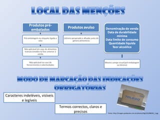 Caracteres indeléveis, visíveis e legíveis Termos correctos, claros e precisos Fonte: http://images.quebarato.com.br/photos/big/3/6/8B036_1.jpg 