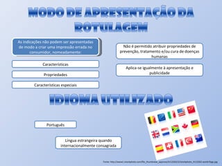 As indicações não podem ser apresentadas de modo a criar uma impressão errada no consumidor, nomeadamente: Características Propriedades Características especiais Não é permitido atribuir propriedades de prevenção, tratamento e/ou cura de doenças humanas Aplica-se igualmente à apresentação e publicidade Língua estrangeira quando internacionalmente consagrada Português Fonte: http://www1.istockphoto.com/file_thumbview_approve/4112262/2/istockphoto_4112262-world-flags.jpg 
