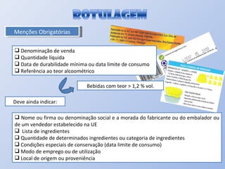 Denominação de venda Quantidade líquida Data de durabilidade mínima ou data limite de consumo Referência ao teor alcoométrico Menções Obrigatórias Bebidas com teor > 1,2 % vol. Deve ainda indicar: Nome ou firma ou denominação social e a morada do fabricante ou do embalador ou de um vendedor estabelecido na UE Lista de ingredientes Quantidade de determinados ingredientes ou categoria de ingredientes  Condições especiais de conservação (data limite de consumo) Modo de emprego ou de utilização Local de origem ou proveniência 
