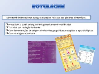 Deve também mencionar as regras especiais relativas aos géneros alimentícios: Produzidos a partir de organismos geneticamente modificados Tratados por radiação ionizante Com denominações de origem e indicações geográficas protegidas e agro-biológicos Com rotulagem nutricional 