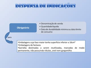 Embalagens cuja face maior tenha superfície inferior a 10cm² Embalagens de fantasia Garrafas destinadas a serem reutilizadas, marcadas de modo permanente, não possuindo rótulos, anel nem gargantilha  para 