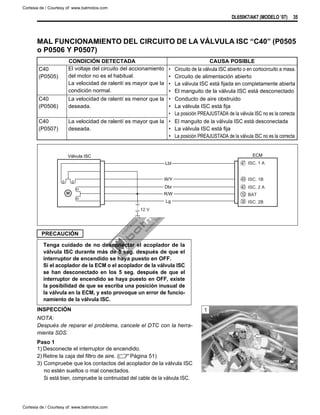 Dtc Isc Suzuki Vstrom Classic DL650A K7 2006 a 2013 | PDF