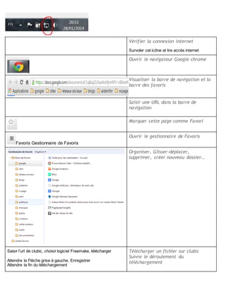 Vérifier la connexion Internet
Survoler cet icône et lire accès internet
Ouvrir le navigateur Google chrome
Visualiser la barre de navigation et la
barre des favoris
Saisir une URL dans la barre de
navigation
Marquer cette page comme Favori
Favoris Gestionnaire de Favoris
Ouvrir le gestionnaire de Favoris
Organiser, Glisser-déplacer,
supprimer, créer nouveau dossier..
Saisir l’url de clubic, choisir logiciel Freemake, télécharger
Attendre la Flèche grise à gauche, Enregistrer
Attendre la fin du téléchargement
Télécharger un fichier sur clubic
Suivre le déroulement du
téléchargement
 
