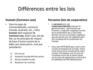 Différences entre les lois Humain (Common Law) Dans les pays du CommonWealth, comme le Canada, Australie, etc…L’être  humain  doit respecter  le Common Law , God’s Law, lois du Roi, ou les principes de respect de base d’autrui venant de la bible sans texte précis, mais par précédents: Ne tue pas Respecte la propriété des autres Ne pas troubler la paix Respecter tes contrats Personne (lois de corporation) La  personne  est une  corporation/identité  crée par le gouvernement,  administrée par l’humain, à laquelle s’applique les lois de la corporation qui a créé cette identié. Les lois du Canada s’applique aux personnes qui ont appliqué pour être employé de la corporation du Canada. Vous avez APPLIQUÉ pour avoir votre numéro d’employé du Canada. Votre carte d’assurance sociale porte votre numéro d’employé, avec le nom de l’employé inscrit de la même façon qu’un nom de corporation c’est-à-dire en GROSSES LETTRE MAJUSCULES 