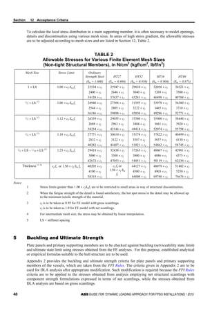 Section 12 Acceptance Criteria
40 ABS GUIDE FOR ‘DYNAMIC LOADING APPROACH’ FOR FPSO INSTALLATIONS . 2010
To calculate the local stress distribution in a main supporting member, it is often necessary to model openings,
details and discontinuities using various mesh sizes. In areas of high stress gradient, the allowable stresses
are to be adjusted according to mesh sizes and are listed in Section 12, Table 2.
TABLE 2
Allowable Stresses for Various Finite Element Mesh Sizes
(Non-tight Structural Members), in N/cm2
(kgf/cm2
, lbf/in2
)
Mesh Size Stress Limit Ordinary
Strength Steel
(Sm = 1.000)
HT27
(Sm = 0.980)
HT32
(Sm = 0.950)
HT36
(Sm = 0.908)
HT40
(Sm = 0.875)
1 × LS 1.00 × cf Sm fy 23534 × cf
2400 × cf
34138 × cf
25947 × cf
2646 × cf
37637 × cf
29810 × cf
3040 × cf
43241 × cf
32056 × cf
3269 × cf
46498 × cf
34321 × cf
3500 × cf
49784 × cf
1/2 × LS (1)
1.06 × cf Sm fy 24946 × cf
2544 × cf
36186 × cf
27506 × cf
2805 × cf
39898 × cf
31595 × cf
3222 × cf
45830 × cf
33978 × cf
3465 × cf
49286 × cf
36380 × cf
3710 × cf
52771 × cf
1/3 × LS (1)
1.12 × cf Sm fy 26359 × cf
2688 × cf
38234 × cf
29055 × cf
2963 × cf
42146 × cf
33380 × cf
3404 × cf
48418 × cf
35900 × cf
3661 × cf
52074 × cf
38440 × cf
3920 × cf
55758 × cf
1/4 × LS (1)
1.18 × cf Sm fy 27771 × cf
2832 × cf
40282 × cf
30614 × cf
3122 × cf
44407 × cf
35174 × cf
3587 × cf
51021 × cf
37822 × cf
3857 × cf
54862 × cf
40499 × cf
4130 × cf
58745 × cf
1/5 × LS ~ 1/10 × LS (1)
1.25 × cf Sm fy 29418 × cf
3000 × cf
42672 × cf
32438 × cf
3308 × cf
47053 × cf
37263 × cf
3800 × cf
54051 × cf
40067 × cf
4086 × cf
58119 × cf
42901 × cf
4375 × cf
62230 × cf
Thickness (1, 2)
cf fu or 1.50 × cf Sm fy 40205 × cf
4100 × cf
58318 × cf
cf fu or
1.50 × cf Sm
fy
44127 × cf
4500 × cf
64008 × cf
48079 × cf
4903 × cf
69740 × cf
51482 × cf
5250 × cf
74676 × cf
Notes:
1 Stress limits greater than 1.00 × cfSmfy are to be restricted to small areas in way of structural discontinuities.
2 When the fatigue strength of the detail is found satisfactory, the hot spot stress in the detail may be allowed up
to the minimum tensile strength of the material.
3 cf is to be taken as 0.95 for FE model with gross scantlings.
cf is to be taken as 1.0 for FE model with net scantlings.
4 For intermediate mesh size, the stress may be obtained by linear interpolation.
5 LS = stiffener spacing
5 Buckling and Ultimate Strength
Plate panels and primary supporting members are to be checked against buckling (serviceability state limit)
and ultimate state limit using stresses obtained from the FE analyses. For this purpose, established analytical
or empirical formulas suitable to the hull structure are to be used.
Appendix 2 provides the buckling and ultimate strength criteria for plate panels and primary supporting
members of the vessels, which are taken from the FPI Rules. The criteria given in Appendix 2 are to be
used for DLA analysis after appropriate modification. Such modification is required because the FPI Rules
criteria are to be applied to the stresses obtained from analysis employing net structural scantlings with
component strength formulations expressed in terms of net scantlings, while the stresses obtained from
DLA analysis are based on gross scantlings.
 