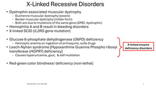 X Chromosomal-linked Genetic disorders-360.pdf