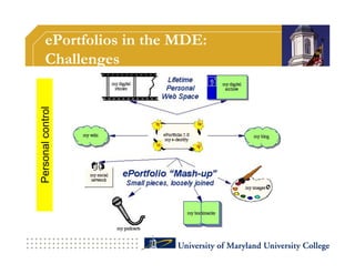 ePortfolios in the MDE:
       Challenges
Personal control
 
