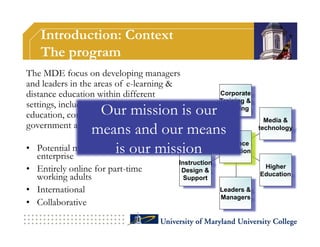 Introduction: Context
     The program
The MDE focus on developing managers
and leaders in the areas of e-learning &
distance education within different                   Corporate
                                                      Training &
settings, including: K-12, higher-
                     Our mission is our
education, corporate, non-profits,       Faculty
                                                       Learning
                                                                     Media &
government and military.
                   means and our means   Support                   technology


     Potential managers of the DE mission
                         is our                        Distance
•                                                     Education
     enterprise
                                        Instruction
•  Entirely online for part-time                                    Higher
                                         Design &
                                                                   Education
   working adults                         Support
•  International                                      Leaders &
                                                      Managers
•  Collaborative
 