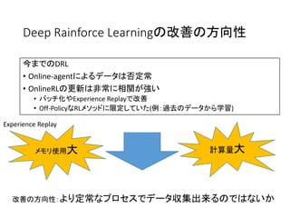 Deep Rainforce Learningの改善の方向性
今までのDRL
• Online-agentによるデータは否定常
• OnlineRLの更新は非常に相関が強い
• バッチ化やExperience Replayで改善
• Off-PolicyなRLメソッドに限定していた(例：過去のデータから学習)
Experience Replay
メモリ使用大 計算量大
改善の方向性：より定常なプロセスでデータ収集出来るのではないか
 