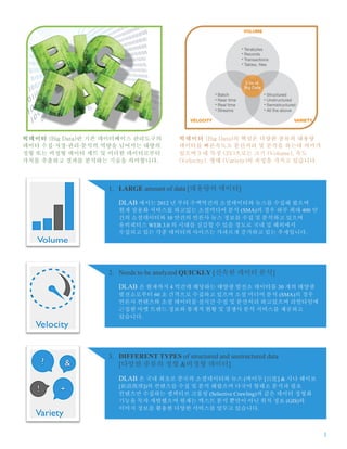 3
1. LARGE amount of data [대용량의 데이터]
DLAB 에서는 2012 년 부터 수백억건의 소셜데이터와 뉴스를 수집해 왔으며
현재 상용화 서비스를 하고있는 소셜미디어 분석 (SMA)의 경우 하루 최대 400 만
건의 소셜데이터와 10 만건의 언론사 뉴스 정보를 수집 및 분석하고 있으며
유비쿼터스 WEB 3.0 의 시대를 실감할 수 있을 정도로 국내 및 해외에서
수집되고 있는 각종 데이터의 사이즈는 가파르게 증가하고 있는 추세입니다.
2. Needs to be analyzed QUICKLY [신속한 데이터 분석]
DLAB 은 현재까지 4 억건데 해당하는 태양광 발전소 데이터를 30 개의 태양광
발전소로부터 60 초 간격으로 수집하고 있으며 소셜 미디어 분석 (SMA)의 경우
언론사 컨텐츠와 소셜 데이터를 실시간 수집 및 분산처리 하고있으며 리얼타임에
근접한 마켓 트렌드 정보와 통계적 현황 및 경쟁사 분석 서비스를 제공하고
있습니다.
3. DIFFERENT TYPES of structured and unstructured data
[다앙햔 종류의 정형 &비정형 데이터]
DLAB 은 국내 최초로 중국의 소셜데이터와 뉴스 (바이두 [百度] & 시나 웨이보
[新浪微博])의 컨텐츠를 수집 및 분석 해왔으며 다국어 형태소 분석과 필요
컨텐츠만 수집하는 셀렉티브 크롤링 (Selective Crawling)과 같은 데이터 정형화
기능을 독자 개발했으며 현재는 텍스트 분석 뿐만이 아닌 위치 정보 (GIS)와
이미지 정보를 활용한 다양한 서비스를 앞두고 있습니다.
빅데이터 (Big Data)란 기존 데이터베이스 관리도구의
데이터 수집·저장·관리·분석의 역량을 넘어서는 대량의
정형 또는 비정형 데이터 세트 및 이러한 데이터로부터
가치를 추출하고 결과를 분석하는 기술을 의미합니다.
빅데이터 (Big Data)의 핵심은 다양한 종류의 대용량
데이터를 빠른속도로 분산처리 및 분석을 하는데 의미가
있으며 3 대 특징 (3V)으로는 크기 (Volume), 속도
(Velocity), 형태 (Variety)의 속성을 가지고 있습니다.
 