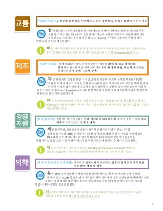 5
한국철도공사, 철도기술연구원, 서울메트로의 데이터베이스 설계 및 시스템 구축
경험을 가지고 있는 DLAB 의 전문 엔지니어들의 공통된 의견으로 대용량 데이터를
실시간으로 저장하고 분석하기 위한 속도 (Velocity) 구현이 교통관련 빅데이터의
핵심이 될 것으로 예측하였다.
빠른 데이터 분산처리를 위한 안정적인 인프라 구축과 실시간 데이터의 분산 흐름과
분석 결과를 간편하게 이해 할 수 있는 대시보드의 시각화 (Visualization)가 중요.
다년간 온라인 쇼핑몰 분양 시스템, 쇼핑몰 자동화 시스템 구축을 비롯한 다양한
온라인 마켓 플레이스 구축을 경험한 DLAB 의 전문 엔지니어들의 의견을 취합한 결과
미국의 아마존 같은 빅데이터 분석을 하기 위해서는 상품에 대한 구매 평가와 리뷰와
같은 소비자 경험 (Users’ Experience) 데이터를 분석하여 정밀한 수요 예측분석이 제조업 전반에
활용될 수 있으리라 판단하였다.
한국 소비자의 성향과 감정을 정확하게 분석하기 위해 한국어에 최적화된 온톨리지
(Ontology) 기반의 시맨틱 데이터 처리 기술과 발굴된 인사이트를 신속히 도입할 수 있는
기업 환경이 중요.
세종문화회관, 신용보증재단등의 창의혁신 관리시스템과 삼성 디지털
경영정보시스템 (MIS)을 비롯한 다양한 성과,경영,제안 관리 시스템을 구축해왔던
DLAB 의 전문 엔지니어들은 기존의 BI 또는 MIS 모듈에 빅데이터 솔루션을
통합시키는 방법 으로 기존의 관리 시스템을 혁신적으로 개선시킬 수 있다고 강조했다.
새로운 비즈니스 전략으로 떠오른 KPI (Key Performance Indicator)와 SNS 의
입소문(Viral) 평가 데이터 및 방법론에 대한 체계적인 교육과 이해가 중요.
휴먼 DNA 분석시스템과 서울의료원 데이터베이스 설계 및 시스템 구축 경험을
가지고 있는 DLAB 의 전문 엔지니어들은 의학 데이터의 경우 오랫동안 데이터베이스에
저장된 정형 데이터의 분석의 경우와 임상실험과 같은 비정형 데이터 분석등 기술과
방법이 매우 다양할 것으로 밝혔다.
전문적인 의학 용어 데이터를 엔지니어에게 큐레이션할 수 있는 전문인력 수급과
대용량 분석을 위한 하드웨어 지원이 매우 중요.
[스페인/ 자라]: 전 세계 400 여 개 도시에 진출한 각 매장의 판매 및 재고 데이터를
…………….. 분석하고 실시간 매장 판매 데이터를 통해 최대의 매출, 최소의 재고량을
…………. 달성하는 최적 분배 시스템 구축
[이태리/ 밀라노]: 지능형 교통정보 시스템으로 신속, 정확하고 손쉬운 길안내 서비스 제공
[미국/ 월마트]: 웹사이트에서 발생하는 거래 데이터와 SNS 데이터 분석을 통한 신속한 재고
…….. 예측과 고객 선호도 및 수요 예측
[캐나다/ 온타리오 공대병원]: 미숙아의 신체기관이 내보내는 신호의 실시간 모니터링을
……… 통한 감염 예방 및 예측
 