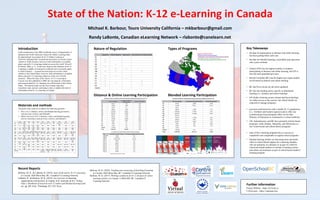 Introduction
In the introduction to the 2006 worldwide survey of departments of
education the North American Council for Online Learning (later
the International Association for K-12 Online Learning or
iNACOL) indicated that “research has been done on several virtual
schools in North America; however, little information is available
about current K-12 e-learning initiatives across the world” (Powell
& Patrick, 2006, p. 1). At the time, based on the literature on K-12
e-learning a slightly revised quote could also have accurately apply
to North America – ‘research has been done on several virtual
schools in the United States; however, little information is available
about current K-12 e-learning initiatives in the rest of North
America.’ When the State of the Nation: K-12 e-Learning in
Canada was first published in 2008, the vast majority of literature
and research about K-12 e-learning was still focused on the United
States. This annual study was the first of many steps that
researchers took, and are continuing to take, to address the lack of
information about K-12 e-learning in Canada.
Materials and methods
The goals of this study are to address the following questions:
1. How is K-12 distance, online, and blended learning governed in
each province, territory, and federally?
2. What is the level of K-12 distance, online, and blended learning
activity occurring in each province, territory, and federally?
Nature of Regulation Types of Programs
Distance & Online Learning Participation Blended Learning Participation
Key Takeaways
• the data for participation in distance and online learning
has been getting better each year
• the data for blended learning is unreliable and represents
only a poor estimate
• Ontario (ON) has the highest number of students
participating in distance and online learning, but ON is
also the most populated province
• British Columbia (BC) has the highest per capita student
involvement in distance and online learning
• BC and Nova Scotia are the most regulated
• BC also has funding policy specific to distributed
learning (i.e., distance and online learning)
• ON funds e-learning course content and the technology
for online access to the courses; but school boards are
expected to manage programs
• provinces and territories with a smaller K-12 populations
(i.e., Northern and Eastern regions) tend to offer one
centralized provincial program either run by their
Ministry of Education or contracted to a school authority
• ON, Saskatchewan, and BC have primarily district based
programs; while Québec, Manitoba, and Alberta have a
mix of provincial and school district programs
• most of the e-learning programs have a success or
completion rate comparable to regular school programs
• blended learning models are becoming more prevalent;
either as school-based support for e-learning students
who are primarily at a distance or as part of a shift for
classroom-based teachers to include e-learning courses
and online environments as part of school-based student’s
learning program
Michael K. Barbour, Touro University California – mkbarbour@gmail.com
Randy LaBonte, Canadian eLearning Network – rlabonte@canelearn.net
Recent Reports
Barbour, M. K., & LaBonte, R. (2018). State of the nation: K-12 e-learning
in Canada. Half Moon Bay, BC: Canadian E-Learning Network.
LaBonte, R., & Barbour, M. K. (2018). An overview of elearning
organizations and practices in Canada. In K. Kennedy & R.E. Ferdig
(Eds.), Handbook of research on K-12 online and blended learning (2nd
ed., pp. 601-616). Pittsburgh, PA: ETC Press.
Barbour, M. K. (2018). Funding and resourcing of distributed learning
in Canada. Half Moon Bay, BC: Canadian E-Learning Network.
Barbour, M. K. (2017). Working conditions for K-12 distance & online
learning teachers in Canada. Cobble Hill, BC: Canadian E-
Learning Network..
Further information
Project Website – https://k12sotn.ca
CANeLearn – https://canelearn.net
 