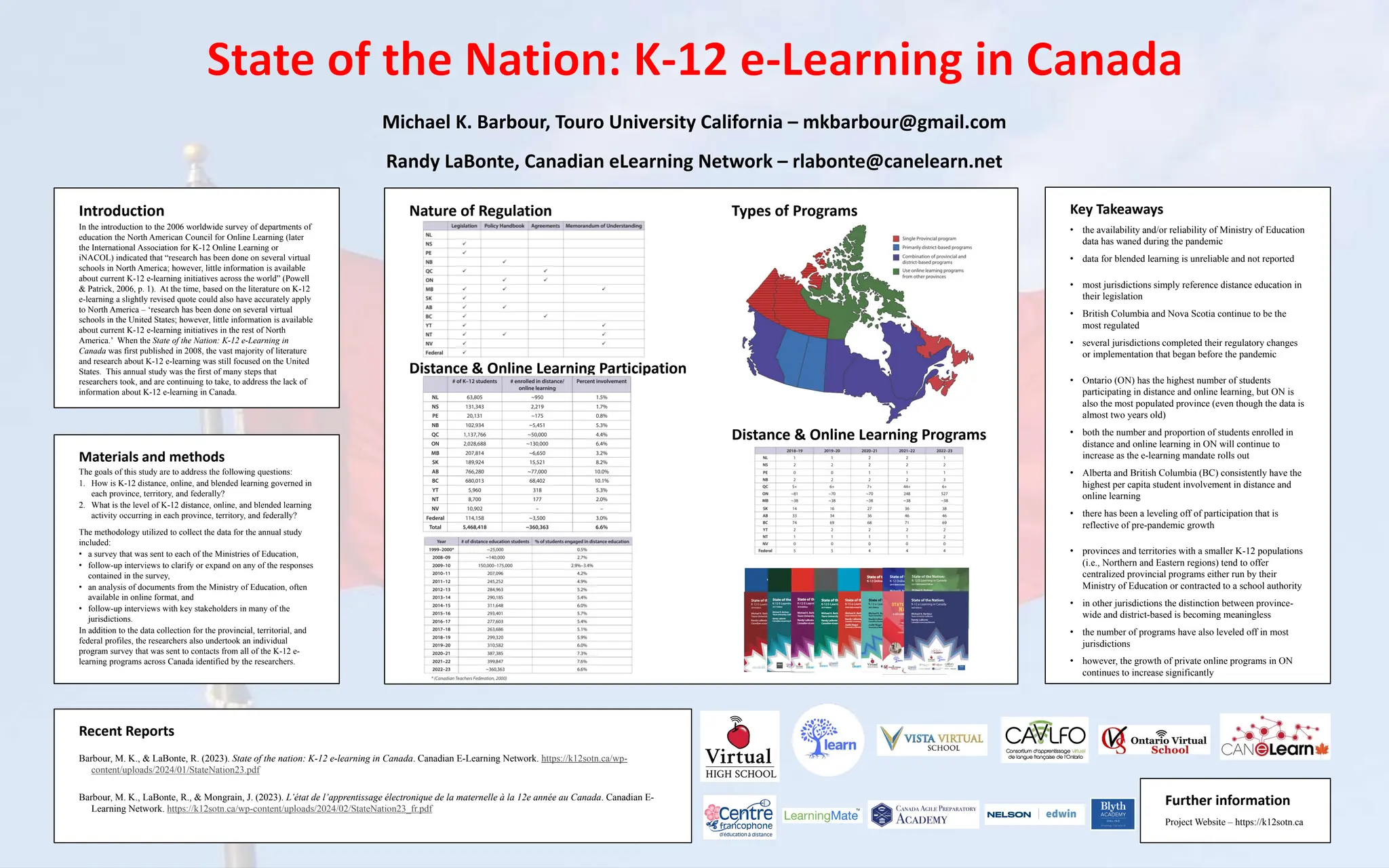 DLAC 2024 - State of the Nation: K-12 e-learning in Canada | PPTX