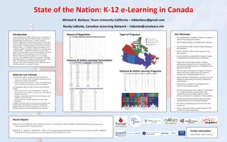 Introduction
In the introduction to the 2006 worldwide survey of departments of
education the North American Council for Online Learning (later
the International Association for K-12 Online Learning or
iNACOL) indicated that “research has been done on several virtual
schools in North America; however, little information is available
about current K-12 e-learning initiatives across the world” (Powell
& Patrick, 2006, p. 1). At the time, based on the literature on K-12
e-learning a slightly revised quote could also have accurately apply
to North America – ‘research has been done on several virtual
schools in the United States; however, little information is available
about current K-12 e-learning initiatives in the rest of North
America.’ When the State of the Nation: K-12 e-Learning in
Canada was first published in 2008, the vast majority of literature
and research about K-12 e-learning was still focused on the United
States. This annual study was the first of many steps that
researchers took, and are continuing to take, to address the lack of
information about K-12 e-learning in Canada.
Materials and methods
The goals of this study are to address the following questions:
1. How is K-12 distance, online, and blended learning governed in
each province, territory, and federally?
2. What is the level of K-12 distance, online, and blended learning
activity occurring in each province, territory, and federally?
The methodology utilized to collect the data for the annual study
included:
• a survey that was sent to each of the Ministries of Education,
• follow-up interviews to clarify or expand on any of the responses
contained in the survey,
• an analysis of documents from the Ministry of Education, often
available in online format, and
• follow-up interviews with key stakeholders in many of the
jurisdictions.
In addition to the data collection for the provincial, territorial, and
federal profiles, the researchers also undertook an individual
program survey that was sent to contacts from all of the K-12 e-
learning programs across Canada identified by the researchers.
Nature of Regulation Types of Programs
Distance & Online Learning Participation
Distance & Online Learning Programs
Key Takeaways
• the availability and/or reliability of Ministry of Education
data has waned during the pandemic
• data for blended learning is unreliable and not reported
• most jurisdictions simply reference distance education in
their legislation
• British Columbia and Nova Scotia continue to be the
most regulated
• several jurisdictions completed their regulatory changes
or implementation that began before the pandemic
• Ontario (ON) has the highest number of students
participating in distance and online learning, but ON is
also the most populated province (even though the data is
almost two years old)
• both the number and proportion of students enrolled in
distance and online learning in ON will continue to
increase as the e-learning mandate rolls out
• Alberta and British Columbia (BC) consistently have the
highest per capita student involvement in distance and
online learning
• there has been a leveling off of participation that is
reflective of pre-pandemic growth
• provinces and territories with a smaller K-12 populations
(i.e., Northern and Eastern regions) tend to offer
centralized provincial programs either run by their
Ministry of Education or contracted to a school authority
• in other jurisdictions the distinction between province-
wide and district-based is becoming meaningless
• the number of programs have also leveled off in most
jurisdictions
• however, the growth of private online programs in ON
continues to increase significantly
Michael K. Barbour, Touro University California – mkbarbour@gmail.com
Randy LaBonte, Canadian eLearning Network – rlabonte@canelearn.net
Recent Reports
Barbour, M. K., & LaBonte, R. (2023). State of the nation: K-12 e-learning in Canada. Canadian E-Learning Network. https://k12sotn.ca/wp-
content/uploads/2024/01/StateNation23.pdf
Barbour, M. K., LaBonte, R., & Mongrain, J. (2023). L’état de l’apprentissage électronique de la maternelle à la 12e année au Canada. Canadian E-
Learning Network. https://k12sotn.ca/wp-content/uploads/2024/02/StateNation23_fr.pdf
Further information
Project Website – https://k12sotn.ca
 