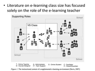 • Literature on e-learning class size has focused
solely on the role of the e-learning teacher
 