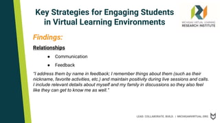 LEAD. COLLABORATE. BUILD. | MICHIGANVIRTUAL.ORG
Key Strategies for Engaging Students
in Virtual Learning Environments
Findings:
Relationships
● Communication
● Feedback
“I address them by name in feedback; I remember things about them (such as their
nickname, favorite activities, etc.) and maintain positivity during live sessions and calls.
I include relevant details about myself and my family in discussions so they also feel
like they can get to know me as well.”
 