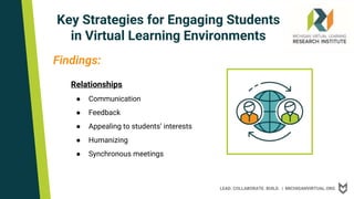 LEAD. COLLABORATE. BUILD. | MICHIGANVIRTUAL.ORG
Key Strategies for Engaging Students
in Virtual Learning Environments
Findings:
Relationships
● Communication
● Feedback
● Appealing to students’ interests
● Humanizing
● Synchronous meetings
 