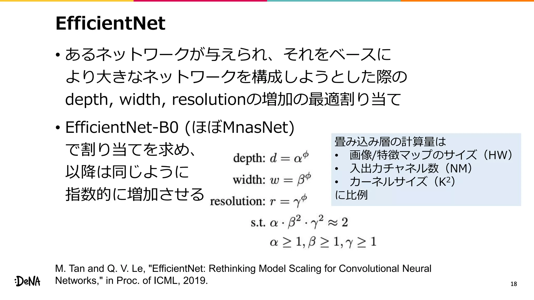 EfficientNet
• あるネットワークが与えられ、それをベースに
より大きなネットワークを構成しようとした際の
depth, width, resolutionの増加の最適割り当て
• EfficientNet-B0 (ほぼMnasNet)
で割り当てを求め、
以降は同じように
指数的に増加させる
18
M. Tan and Q. V. Le, "EfficientNet: Rethinking Model Scaling for Convolutional Neural
Networks," in Proc. of ICML, 2019.
畳み込み層の計算量は
• 画像/特徴マップのサイズ（HW）
• 入出力チャネル数（NM）
• カーネルサイズ（K2）
に比例
 