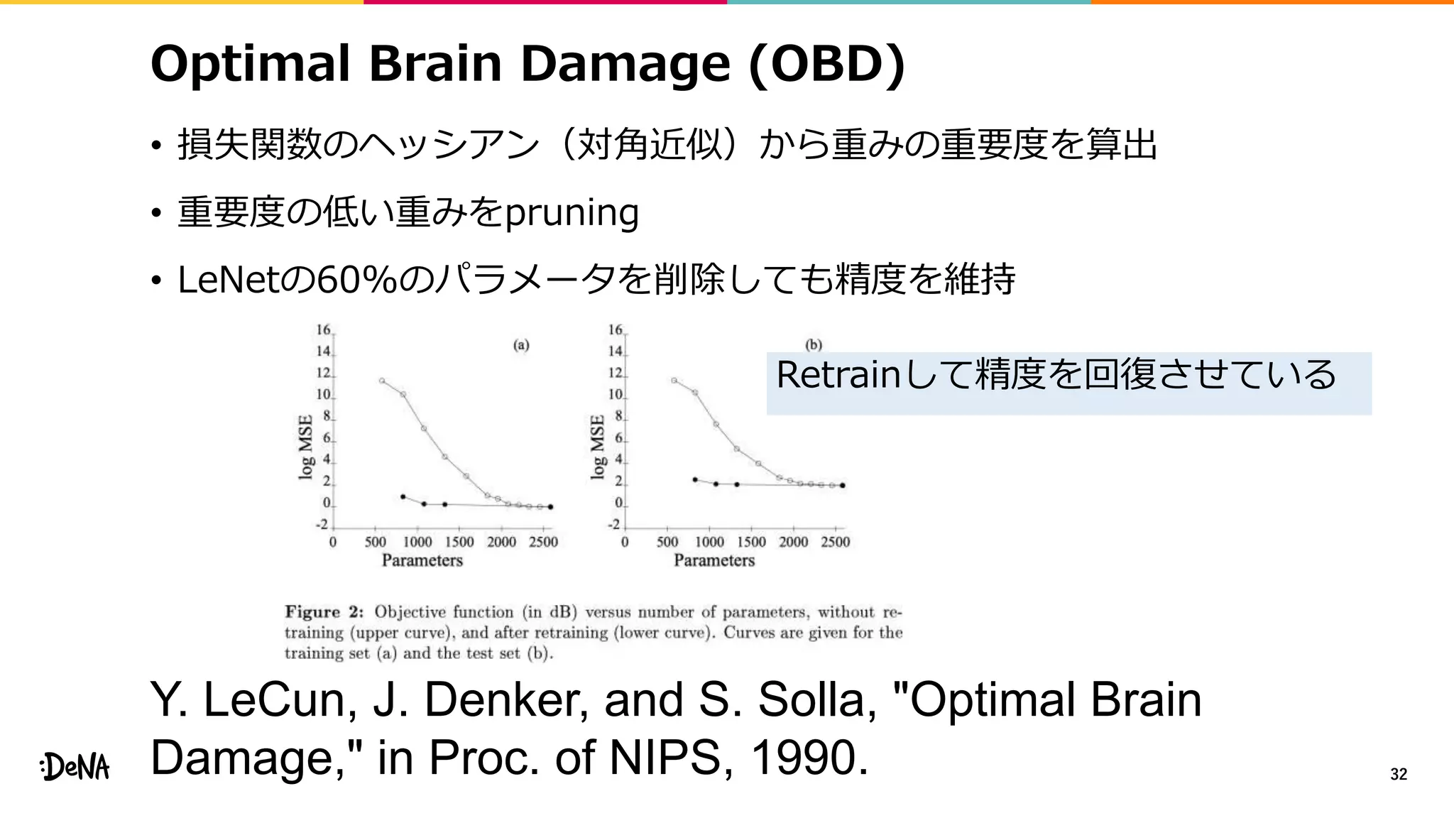 Optimal Brain Damage (OBD)
• 損失関数のヘッシアン（対角近似）から重みの重要度を算出
• 重要度の低い重みをpruning
• LeNetの60%のパラメータを削除しても精度を維持
32
Y. LeCun, J. Denker, and S. Solla, "Optimal Brain
Damage," in Proc. of NIPS, 1990.
Retrainして精度を回復させている
 