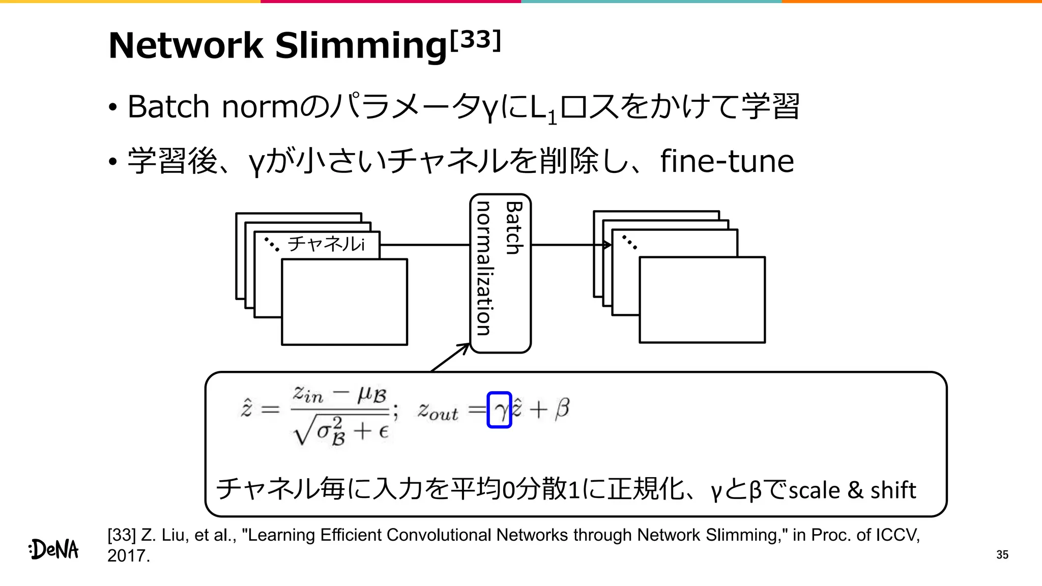Network Slimming[33]
• Batch normのパラメータγにL1ロスをかけて学習
• 学習後、γが小さいチャネルを削除し、fine-tune
35
チャネル毎に入力を平均0分散1に正規化、γとβでscale & shift
チャネルi
Batch
normalization
[33] Z. Liu, et al., "Learning Efficient Convolutional Networks through Network Slimming," in Proc. of ICCV,
2017.
 