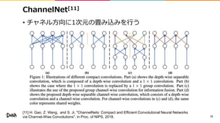 ChannelNet[11]
• チャネル方向に1次元の畳み込みを行う
22
[11] H. Gao, Z. Wang, and S. Ji, "ChannelNets: Compact and Efficient Convolutional Neural Networks
via Channel-Wise Convolutions", in Proc. of NIPS, 2018.
 