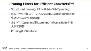 Pruning Filters for Efficient ConvNets[30]
• Structured pruning（チャネルレベルのpruning）
• 各レイヤについて、フィルタの重みの絶対値の総和が
小さいものからpruning
• 各レイヤのpruning率はpruningへのsensitivityから
人手で調整
• Pruning後にfinetune
34[30] H. Li, et al., "Pruning Filters for Efficient ConvNets," in Proc. of ICLR, 2017.
 