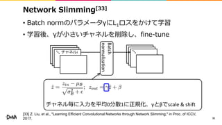 Network Slimming[33]
• Batch normのパラメータγにL1ロスをかけて学習
• 学習後、γが小さいチャネルを削除し、fine-tune
35
チャネル毎に入力を平均0分散1に正規化、γとβでscale & shift
チャネルi
Batch
normalization
[33] Z. Liu, et al., "Learning Efficient Convolutional Networks through Network Slimming," in Proc. of ICCV,
2017.
 