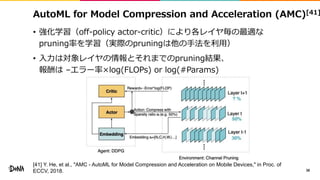 AutoML for Model Compression and Acceleration (AMC)[41]
• 強化学習（off-policy actor-critic）により各レイヤ毎の最適な
pruning率を学習（実際のpruningは他の手法を利用）
• 入力は対象レイヤの情報とそれまでのpruning結果、
報酬は –エラー率×log(FLOPs) or log(#Params)
38
[41] Y. He, et al., "AMC - AutoML for Model Compression and Acceleration on Mobile Devices," in Proc. of
ECCV, 2018.
 