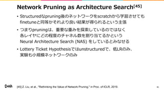 Network Pruning as Architecture Search[45]
• Structuredなpruning後のネットワークをscratchから学習させても
finetuneと同等かそれより良い結果が得られるという主張
• つまりpruningは、重要な重みを探索しているのではなく
各レイヤにどの程度のチャネル数を割り当てるかという
Neural Architecture Search (NAS) をしているとみなせる
• Lottery Ticket Hypothesisではunstructuredで、低LRのみ、
実験も小規模ネットワークのみ
41[45] Z. Liu, et al., "Rethinking the Value of Network Pruning," in Proc. of ICLR, 2019.
 